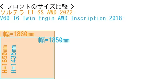#ソルテラ ET-SS AWD 2022- + V60 T6 Twin Engin AWD Inscription 2018-